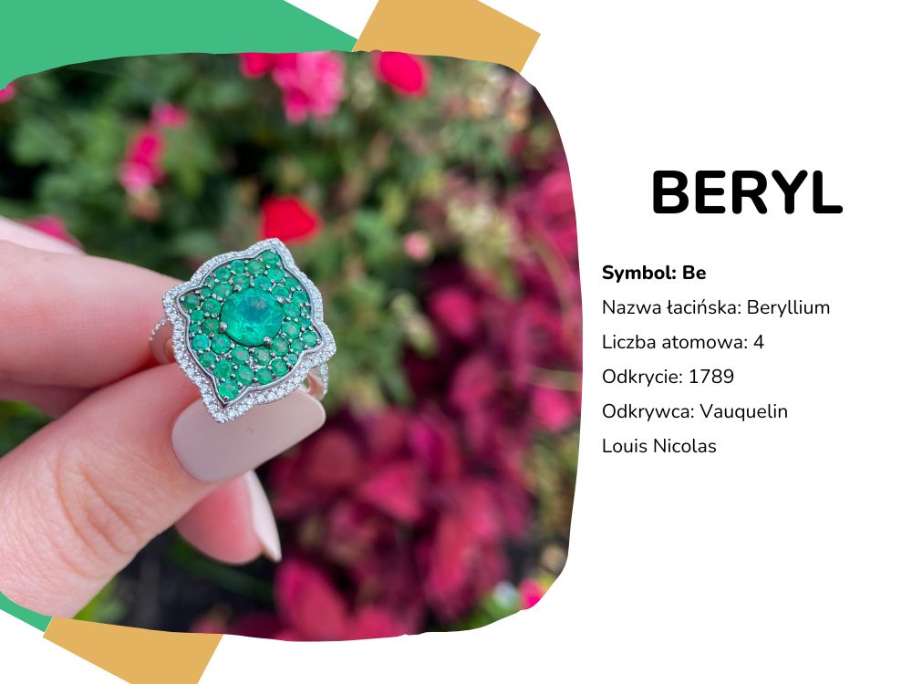 Układ okresowy pierwiastków