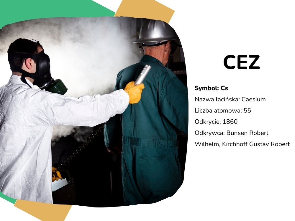 układ okresowy pierwiastków