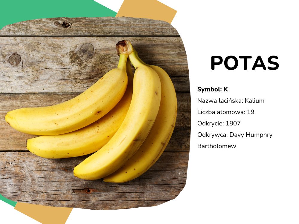 Układ okresowy pierwiastków