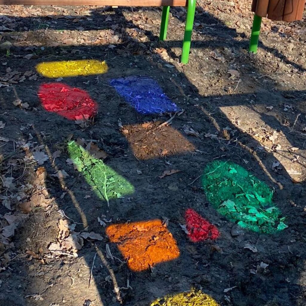 urządzenia sensoryczne