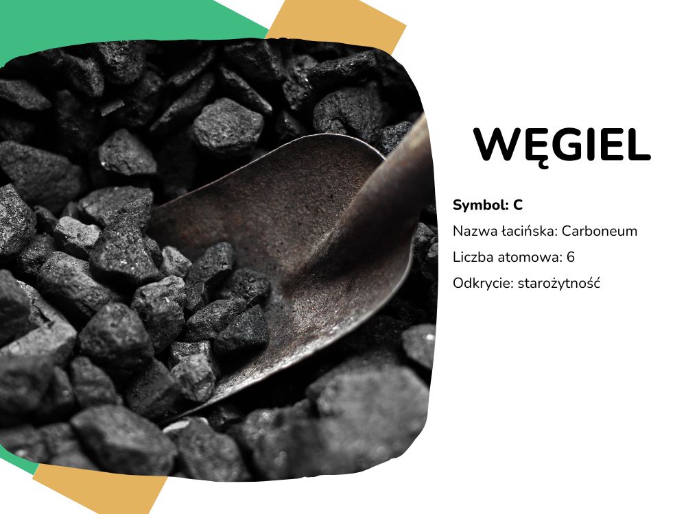 Układ okresowy pierwiastków