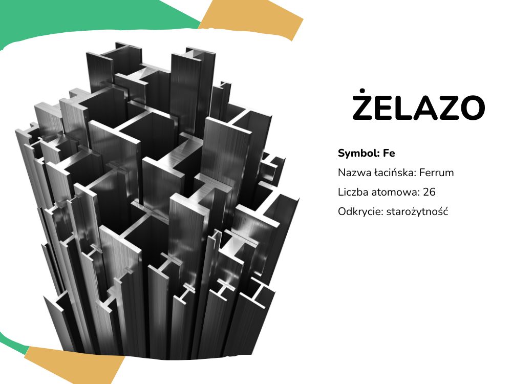 Układ okresowy pierwiastków