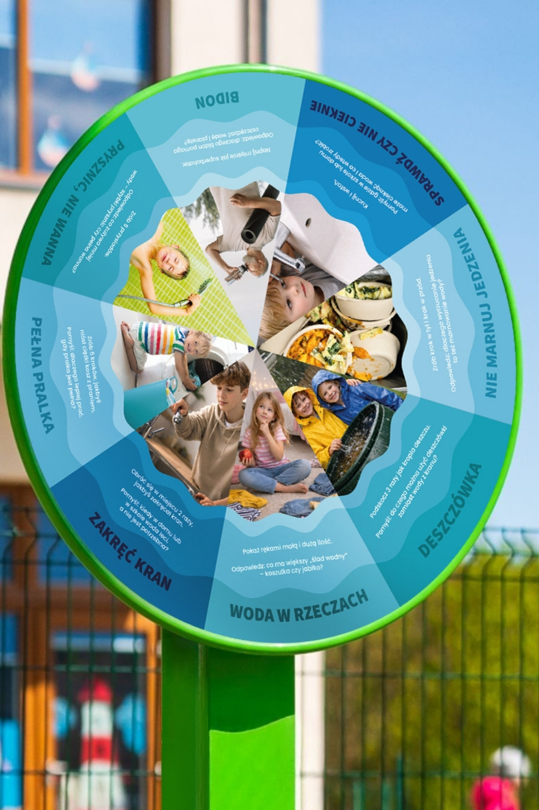 Koło edukacyjne Oszczędzanie wody - zdjęcie 5